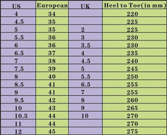 High-top Shoes Women's LP Loafers Slip-on Loafers Retro Flat Bottom Ankle Boots